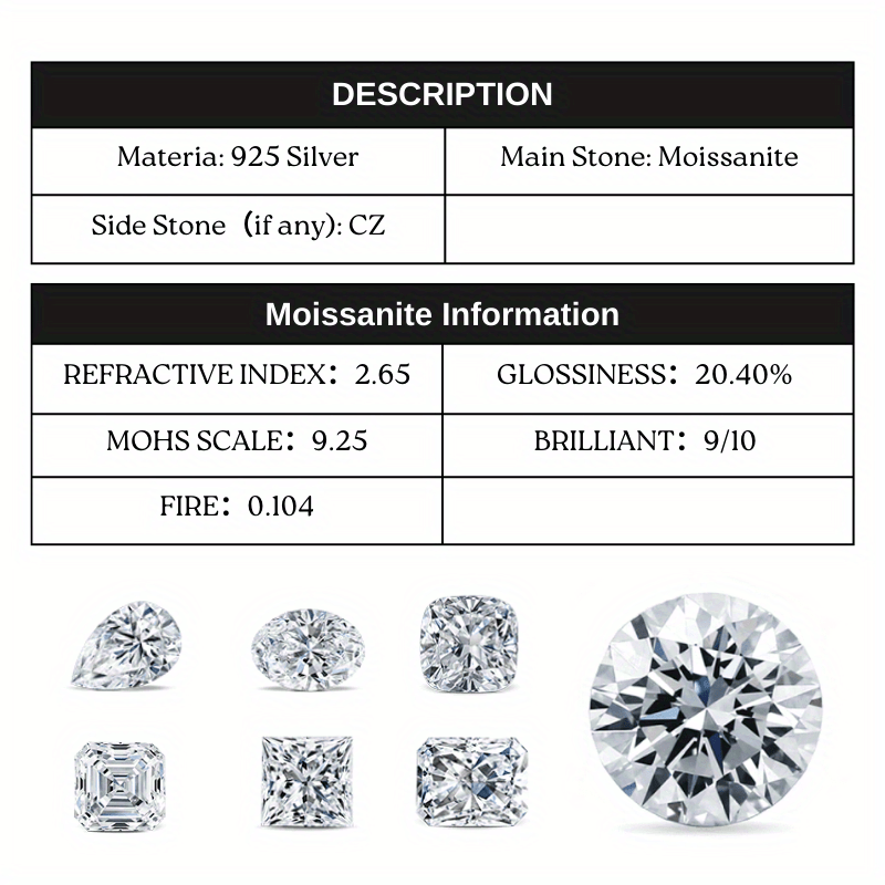 2 Carat Moissanite Ring in 925 Silver
